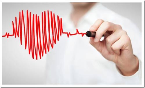 Определение частоты сердечных сокращений