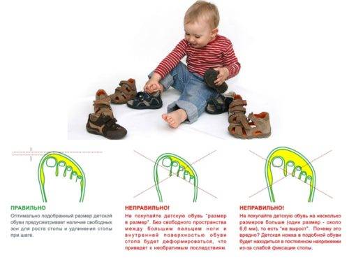 Как правильно выбрать размер обуви ребенку 