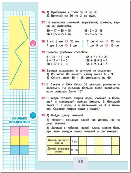 Типичная программа математики 2 класса 