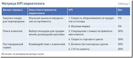 tpolmx5v tpolmx5v